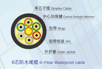二氧化碳滅火器
